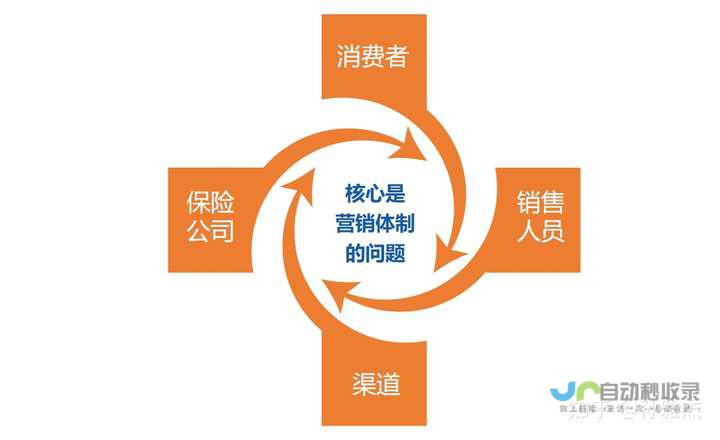 深入剖析不同网站建设平台的功能、价格、用户体验和安全性，最终帮助您做出明智的决策，选择最适合您网站的建设方案。
